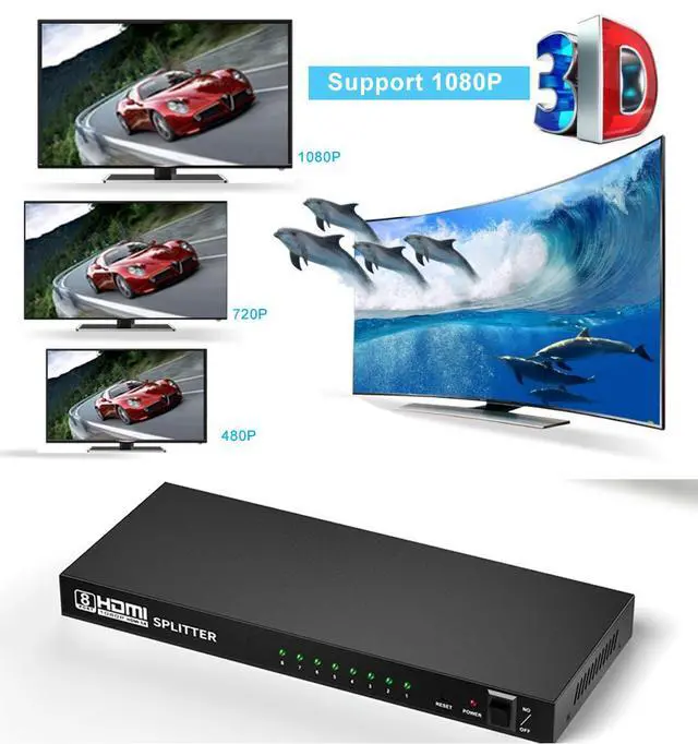 Alt view image 6 of 7 - HDMI Splitter 1 in 8 Out,HDMI Splitter 1x8 | 8 Port | 1 in - 8 Out | Full HD/3D | 1080P | HDMI 1.3v | HDTV | PS4 / PS3 | XboxOne / 360 | DVD | Blu-ray | DTS Digital | Dolby Digital