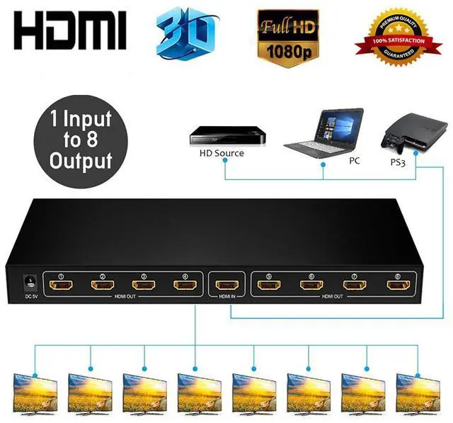 Main image of 8 Port HDMI Switch, hdmi Switch Box for Nintendo Switch, PS3/PS4, Xbox and Fire Stick, HDMI Switches Support 1080P, 3D, hdmi selector Switch with Power Adapter