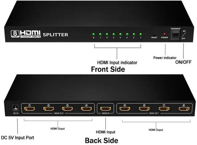 Alt view image 2 of 7 - WRIARICH Hdmi Splitter 1 in 8 Out Powered Hdmi Video Splitter with AC Adaptor Duplicate/Mirror Screen Monitor Supports Ultra HD 1080P and 3D Resolutions (1 Input to 8 Outputs)
