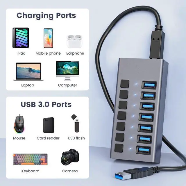 Alt view image 7 of 7 - Powered USB Hub, 7-Port USB 3.0 Hub Splitter (7 USB 3.0 Data Ports + Charging Ports) with Individual LED On/Off Switches, USB Hub 3.0 Powered for USB Flash Drives, Mobile HDD, Printer, Camera and More