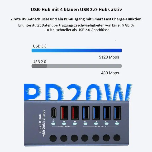 Alt view image 4 of 7 - Powered USB Hub - 7-Port USB 3.0 Hub with Power Adapter, (4 USB 3.0 Data Transmission Ports + 2 Smart Charging Ports + 1 PD Charging Port) - Aluminum