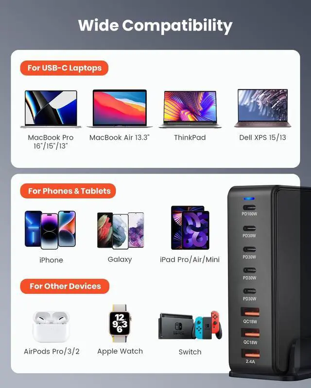 Alt view image 3 of 7 - WRIARICH 268W 8-Ports USB C Charger | GaN PD100W PPS Super Fast Charging Station for MacBook Pro/Air/iPad Pro/iPhone