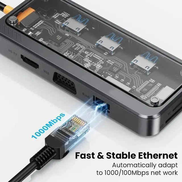 Alt view image 5 of 7 - Transparent 10 in 1 USB C Docking Station Dual Monitor Adapter with HDMI 4K+VGA+3*USB3.0+100W PD Charger+1000M Ethernet+SD/TF+Audio for MacBook Laptops Notebook