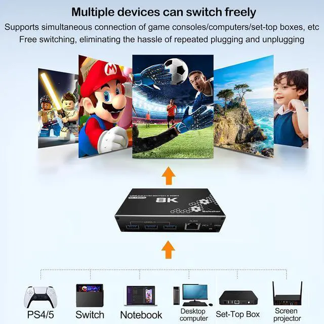 Alt view image 3 of 7 - WRIARICH 8K USB KVM Switch, 2 in 1 Out, UHD 4K@120Hz, 3 USB3.0 Hub, RJ45 Port, One Key Button Switch, Compatible with Most Keyboards and Mouse, 2 Computers Share 1 Monitor