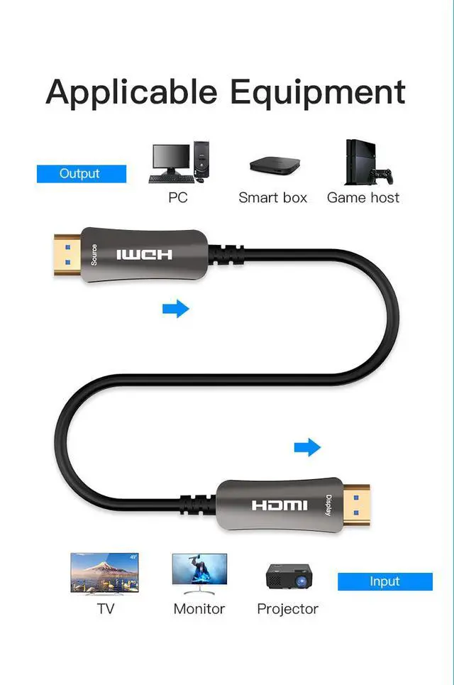 Alt view image 3 of 7 - WRIARICH HDMI Cable 2.0 Optical Fiber HDMI 4k 60HZ 2M 5M 10M 20M 30M 50M Cable HDMI Support 4K 3D for HDR TV LCD Laptop PS3 Projector Compute - 6.5ft (2meters)