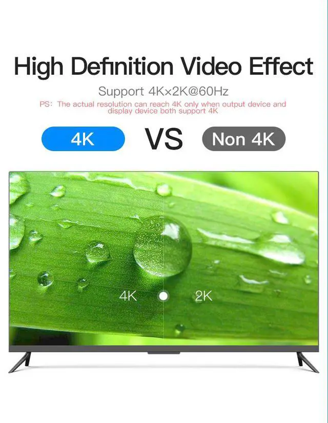 Alt view image 5 of 7 - WRIARICH 4K Fiber HDMI Cable - 2M 5M 10M 20M 30M 50M - HDMI 2.0 Support 4K 60hz, Optimal Viewing for Apple tv 4k, Xbox one, PS4 pro - One-Way Work HDMI Cable - 6.5ft (2meters)