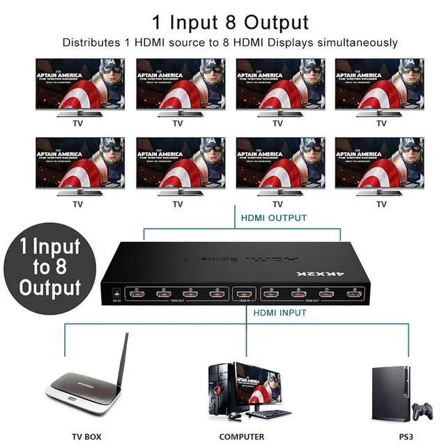 Alt view image 4 of 7 - 1x8 8 Ports 4K HDMI Powered Splitter V1.4 for Full HD 1080P & 3D Support (One Input to Eight Outputs), Power Supply Adapter Include