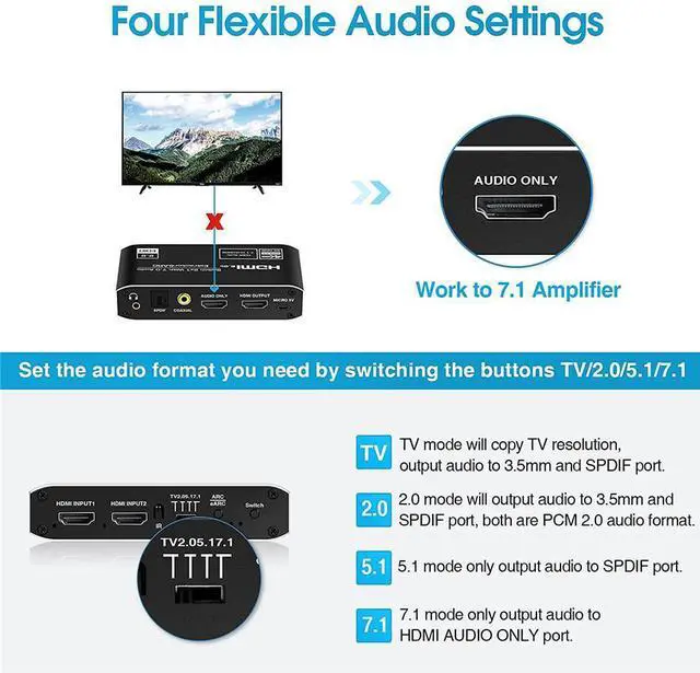 Alt view image 4 of 7 - 4K@60Hz HDMI 2.0b Switch with Audio Extractor, HDMI to HDMI + HDMI 7.1CH + Optical Toslink SPDIF + 3.5mm Audio, HDMI Audio Embedder Converter Adapter for PS5, Xbox, Fire Stick(Remote Control)