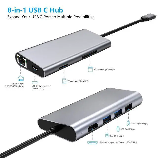 Alt view image 3 of 7 - WRIARICH USB-C-Hub-Type C Hub 8-in-1 with 1Gbps Ethernet Port, 4K USB C to HDMI Adapter, 3 USB 3.0 Ports,SD/TF Card Reader, USB-C Power Delivery, Portable for Mac Pro and Other Type C Devices