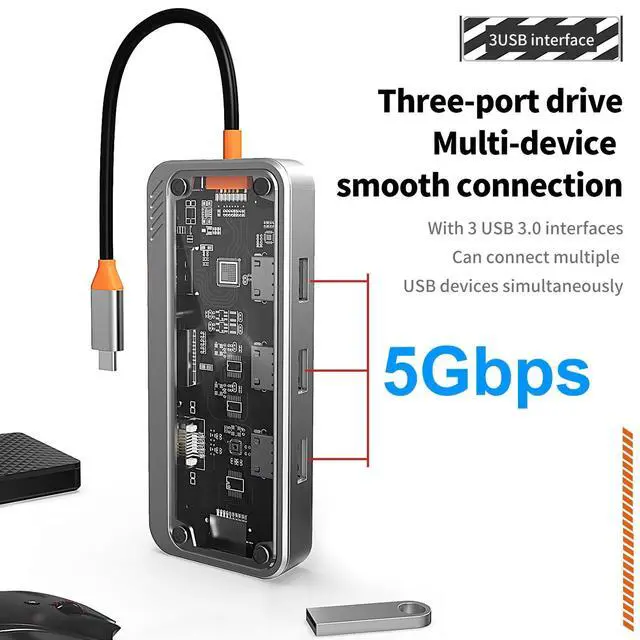 Alt view image 6 of 7 - WRIARICH USB C HUB, Transparent Upgraded 10 in 1 Type C Hub Dongle Adapter , 3 USB-A 5Gbps, PD 100W, 1000M Network, TF/SD Card Reader,Mic/Audio USB C Adapter for Laptops
