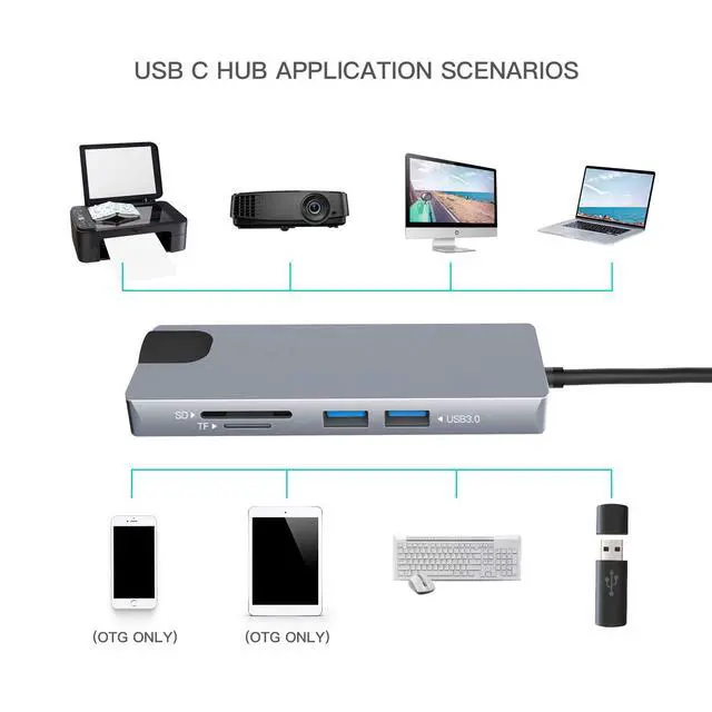 Alt view image 7 of 7 - USB C Hub, 9-in-1 USB C Adapter with 4K USB C to HDMI,VGA, USB C Charging, 2 USB 3.0, SD/TF Card Reader, USB C to 3.5mm, Gigabit Ethernet, USB C Dock Compatible Apple MacBook Pro 13/15 (Thunderbolt 3)