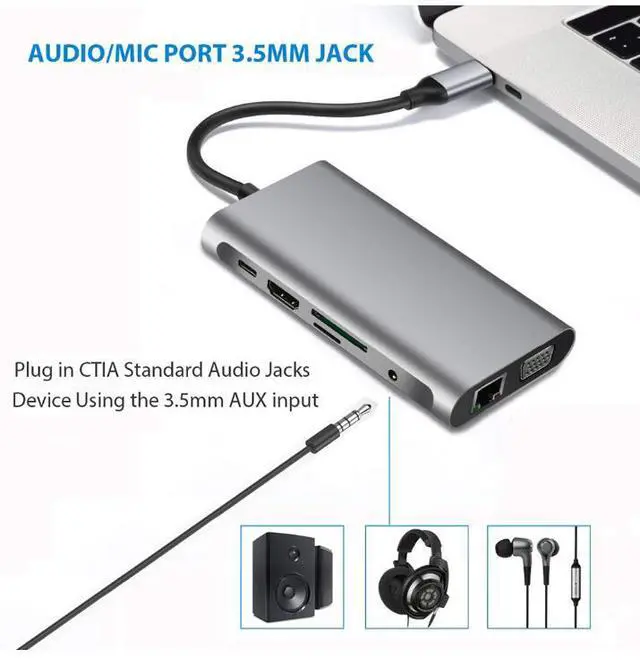 Alt view image 7 of 7 - WRIARICH USB Type C Hub, USB C Hub,USB Type C Docking Station 10 in 1, USB C to HDMI, USB C to VGA, USB C to 3USB 3.0, RJ45 Gigabit Ethernet PD SD/TF Card Reader 3.5mm for MacBook Air, MacBook Pro