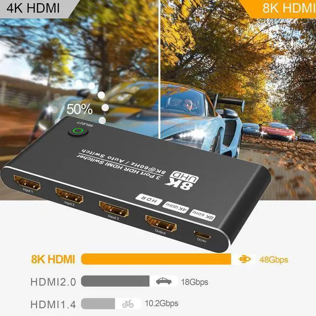 Alt view image 6 of 7 - WRIARICH HDMI-Compatible 2.1 8K High Speed 48Gbps Directional Switch 3 in 1out 8K 60Hz 4K 120Hz Splitter Converter