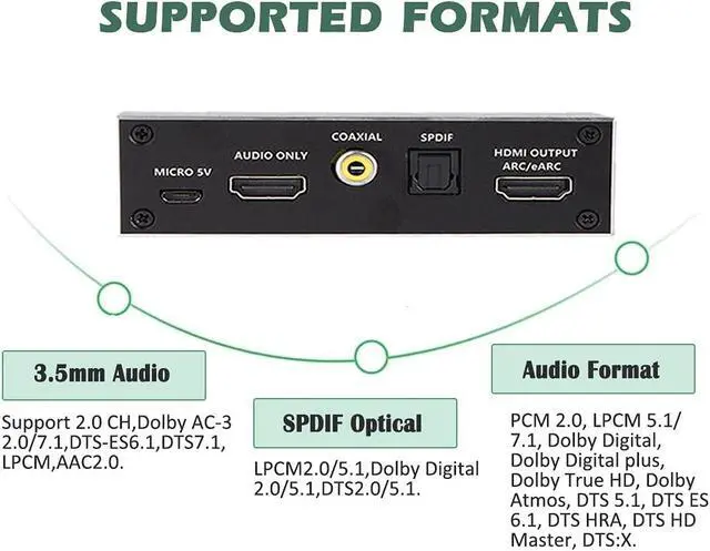 Alt view image 4 of 7 - WRIARICH HDMI to HDMI + Optical Toslink SPDIF + 3.5mm Audio Jack + Coaxial + 7.1Ch HDMI Audio, 4K 60Hz HDMI Audio Extractor Splitter