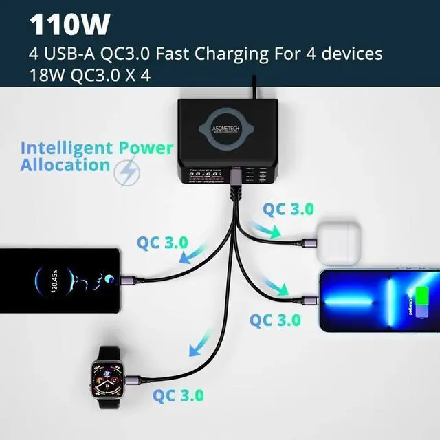 Alt view image 3 of 7 - WRIARICH 110W USB Charging Station, 8-Port Charging Hub for Multiple Devices, 45W PD3.0 Fast Charging Laptop Power Adapter for Mobile Phones, Tablets Smartphones, Home Office Use