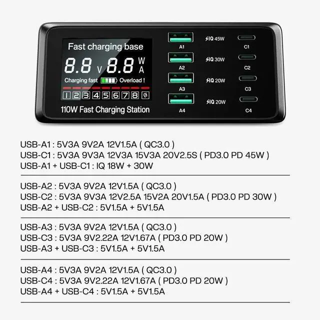 Alt view image 2 of 7 - WRIARICH 110W USB Charging Station, 8-Port Charging Hub for Multiple Devices, 45W PD3.0 Fast Charging Laptop Power Adapter for Mobile Phones, Tablets Smartphones, Home Office Use