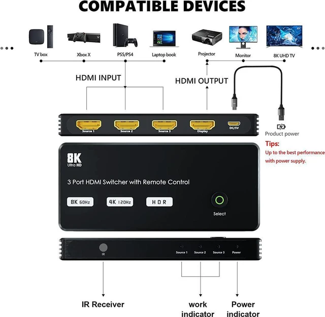 Alt view image 3 of 7 - WRIARICH HDMI Switch with IR Remote, 8K 4K 120hz Ultra HD 8K High Speed 48Gbps Directional HDMI Switch 3in 1out 8K@60Hz 4K@120Hz Splitter Converter Compatible with Xbox PS5 Projectors Monitors