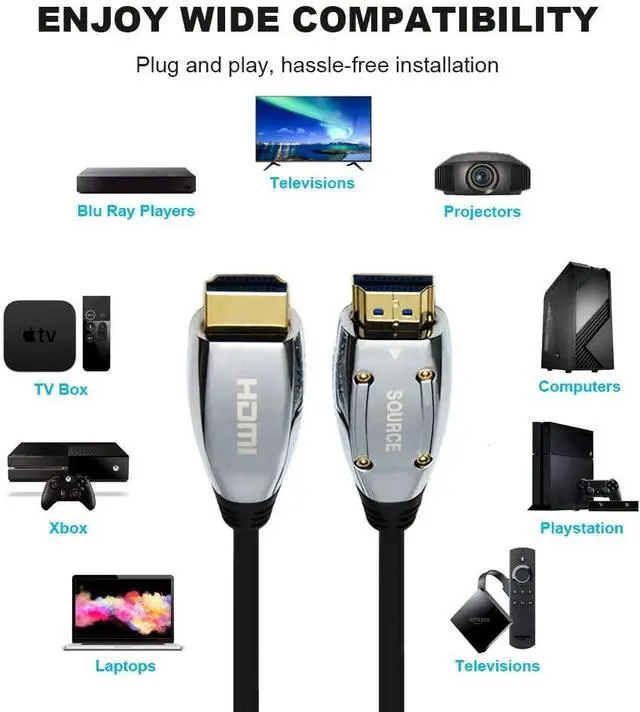 Alt view image 6 of 6 - HDMI Fiber Optic Cable 100ft, 8K High Speed 48Gbps HDMI 2.1 Cable, Supports 8K, 4K, 10K, HD, 100% Real 8K@60Hz, Dynamic HDR, HDCP 2.2, 3D, 4:4:4, Professional Grade HDMI Over Fiber Cable (98ft/30m)