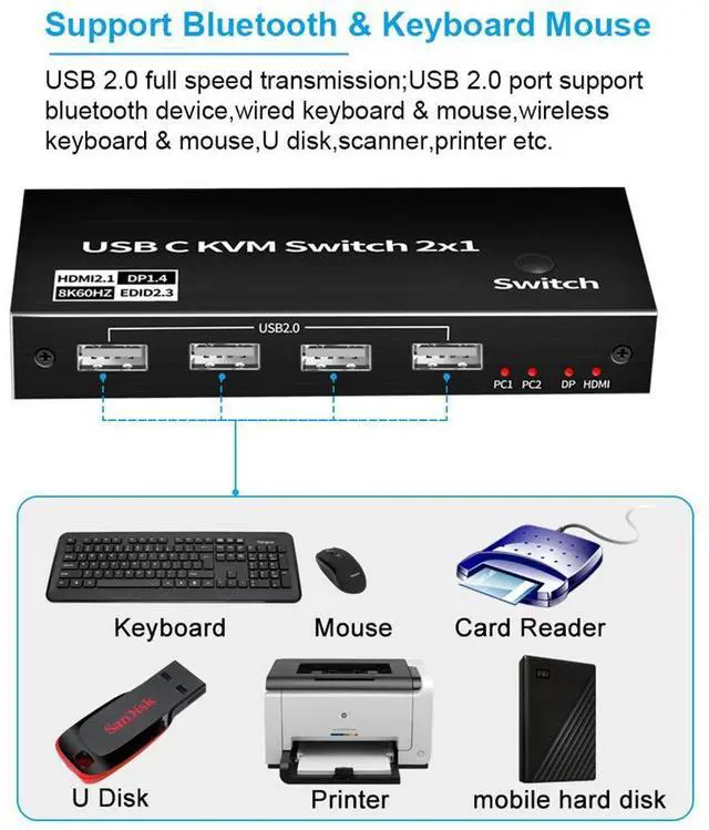 Alt view image 4 of 7 - 2x1 USB-C KVM Switch 2 PCs Share 1 Monitor, 8K@60Hz USB C KVM Switch 4 USB2.0, PD 3.0 KVM . 2 Channel Type C in 1 HDMI/DP Output. Button Switch, with 2 Type-C Cables