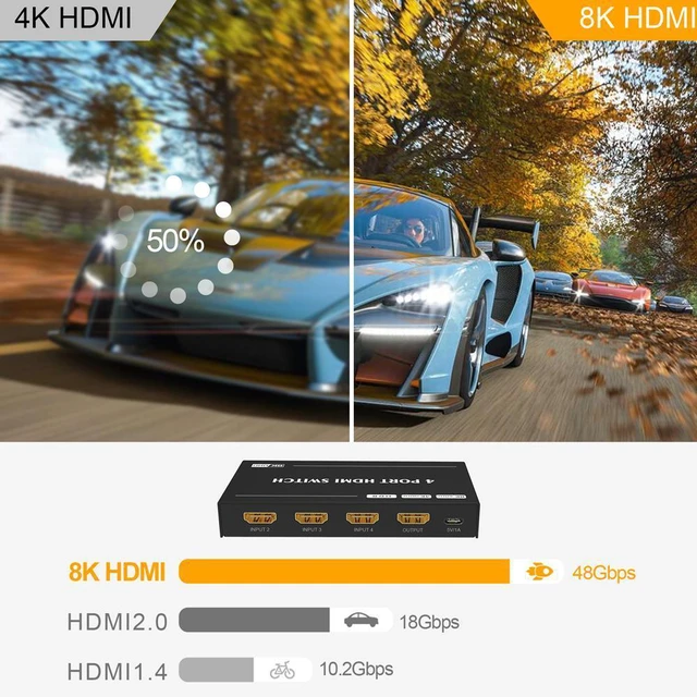 Alt view image 6 of 7 - HDMI 2.1 Directional Switch with Remote Control, Ultra HD 8K High Speed 48Gbps Only 4in 1out 8K@60Hz 4K@120Hz Converter Compatible with Xbox PS5 Projectors Monitors (8k hdmi 2.1 Switch)