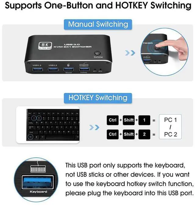 Alt view image 3 of 7 - WRIARICH 8K HDMI2.1 KVM Switch, 2 in 1 Out,for 2PC Share 1 Monitor and One Keyboard Mouse and two USB3.0 Port, 8K@60Hz,hotkey,Support RGB 8:8:8,One-button switch/Hotkey switch,Dynamic HDR,VRR etc