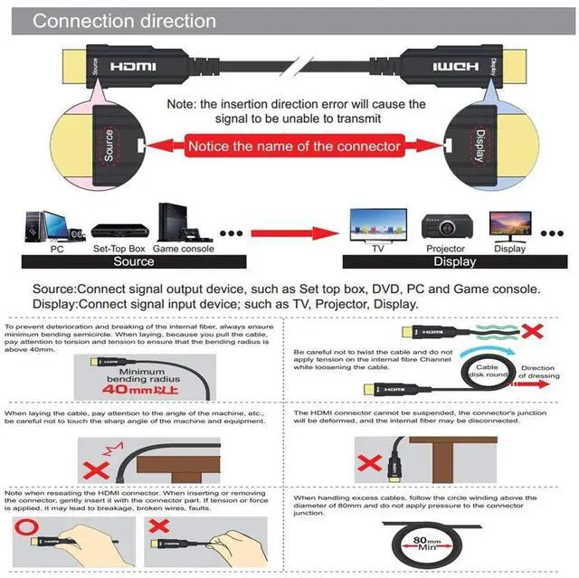 Alt view image 4 of 7 - WRIARICH 8K Fiber Optic HDMI Cable 16ft,Fiber HDMI 2.1 Fiber Optic Long cable in-Wall Supports 8K@60Hz, 4K@120Hz, 48Gbps, eARC, HDR10, 4:4:4 Compatible with Apple TV / PS5 / RTX 3090/3080 and More