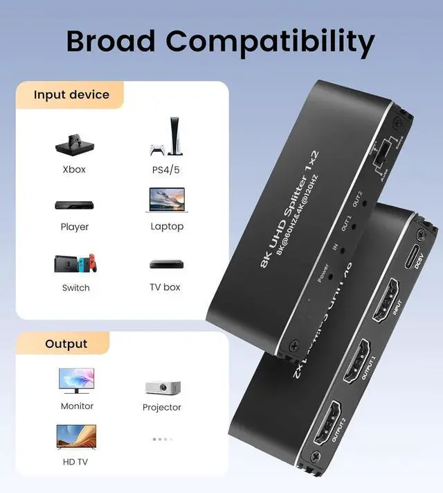 Alt view image 7 of 7 - WRIARICH 8K HDMI Splitter 1 in 2 Out,8K HDMI Splitter V2.1b Powered Audio Video Distributor Duplicate/Mirror Screen, 1x2 HDMI Splitter for TV Support 8K 60Hz 3D for Xbox, PS5, Blu-Ray Player, HDTV