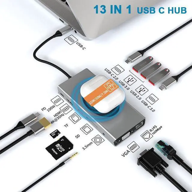 Main image of Docking Station Multiport Adapter - 13 IN 1 Portable Adapter with RJ45 Ethernet, 4K HDMI, 1080P VGA, USB 3.0/2.0,SD/TF Card Reader,USB-C Data Port, 100W Pd Charging,3.5 Jack hole,Wireless Charging