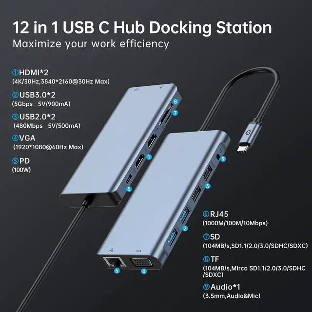 Alt view image 2 of 7 - WRIARICH 12 in 1 Triple Monitor USB C Docking Station, USB C Laptop Docking Station Triple Monitor (Dual Video HDMI & VGA, Gigabit Ethernet, Audio, and More USB Ports)-Grey