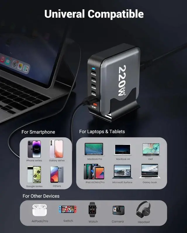 Alt view image 6 of 7 - WRIARICH 220W 6-Port USB-C PD3.0 QC3.0 Laptop Charger Power Charging Station Hub Compatible with MacBook Pro/Air, iPad Pro, iPhone 16/15/14 Pro, Galaxy Tab S8, S23, XPS