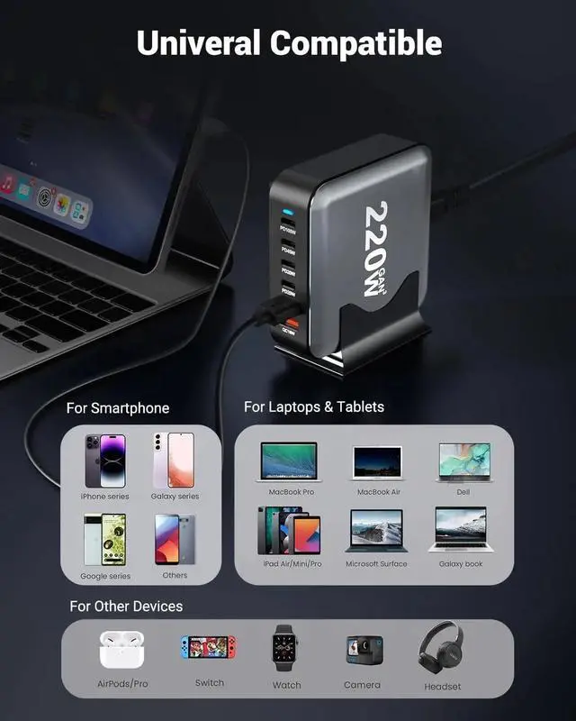 Alt view image 6 of 7 - WRIARICH 6 Port USB C Charger, 220W GaN, iPad Charging Station Hub, PD3.0 QC3.0 Fast Compact for MacBook Pro/Air, iPad Pro, Galaxy S23, XPS 13, Note 20/10+, iPhone 16/15/14/Pro