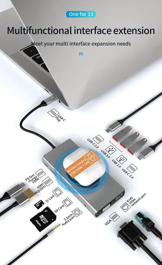 Alt view image 3 of 7 - Dual Display 13 IN 1 Type C Adapter Docking Station with VGA HDMI, PD, Ethernet, SD TF Card Reader, USB3.0 Port,USB-C Data Port, Mic/Audio,Ethernet,Wireless Charging Compatible for MacBook Air Pro