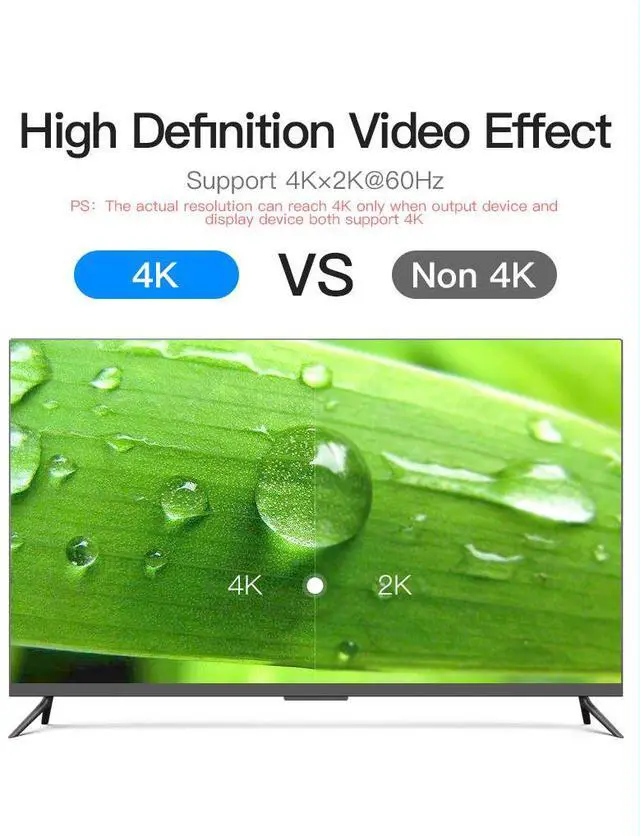 Alt view image 5 of 7 - WRIARICH 2M 5M 10M 20M 30M 50M Fiber HDMI Cable 4K*2K 60Hz, Fiber Optic HDMI Cable 2.0b Support High Speed 18Gbps for Apple tv 4k, Xbox one, PS4 pro - 16ft (5meters)