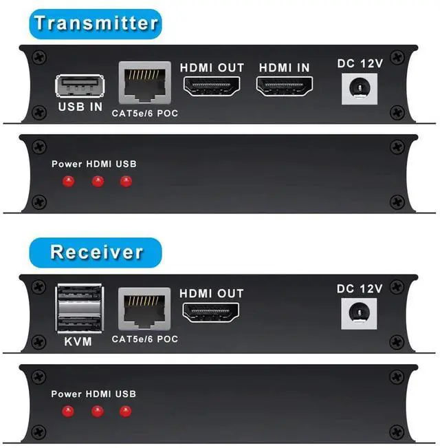 Alt view image 2 of 7 - HDMI KVM USB Extender 1080P 60Hz, HDMI KVM USB Extender Over Cat5/6 Ethernet Cable Signal Extension to 196FT/60M Support USB Keyboard Mouse Plug & Play (Transmitter and Receiver)