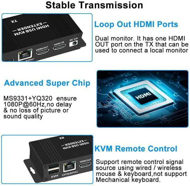 Alt view image 5 of 7 - HDMI KVM USB Extender 1080P 60Hz, HDMI KVM USB Extender Over Cat5/6 Ethernet Cable Signal Extension to 196FT/60M Support USB Keyboard Mouse Plug & Play (Transmitter and Receiver)