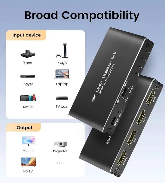 Alt view image 6 of 7 - WRIARICH 8K HDMI Splitter 1 in 3 Out, 8K HDMI Splitter V2.1b Powered Audio Video Distributor Duplicate/Mirror Screen, 1x3 HDMI Splitter for TV Support 8K 60Hz 3D for Xbox, PS5, Blu-Ray Player, HDTV