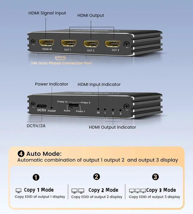 Alt view image 7 of 7 - WRIARICH 4K 120Hz HDMI Splitter 1 in 3 Out, 1x3 Power HDMI Splitter 3 Ports w/AC Adapter, 8K@60Hz 3D Full HD Distributor for Xbox, PS5, Blu-Ray Player, HDTV Support 48Gbps, HDCP 2.3, RGB 4:4:4