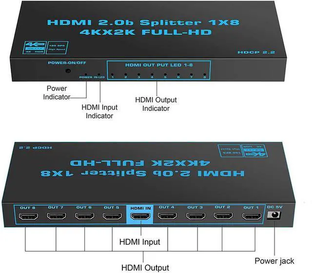 Alt view image 3 of 7 - WRIARICH 4K 1x8 HDMI Splitter 1 in 8 Out, 8 Port Powered HDMI Splitter Multi Monitor Outputs 3D 4Kx2K@60Hz for Projector, HDTV