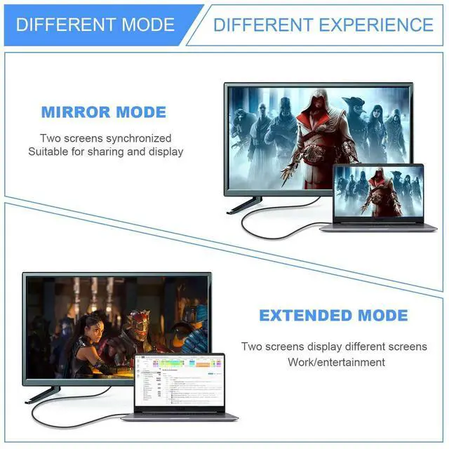 Alt view image 6 of 7 - WRIARICH 8K HDMI Optic Cable Real UHD HDR 8K 48Gbps,8K@60Hz 4K@120Hz HDMI Fiber Support 3D HDCP2.2 HDMI Cable for PS4 SetTop Box HDTVs Projectors, 10m 33ft