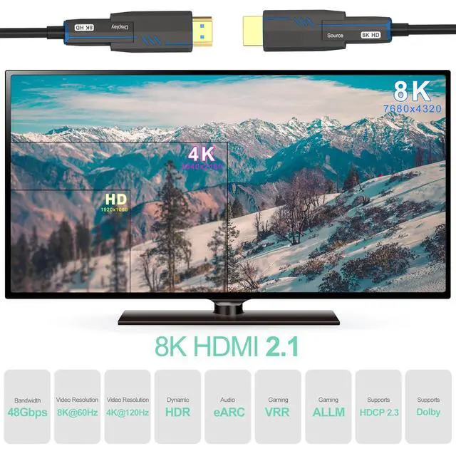 Alt view image 3 of 7 - 4K 120hz Detachable Fiber Optic HDMI 2.1 Cable in Wall 16ft, 8K60hz HDCP 2.3 EARC ARC 48Gbps Ultra High Speed Compatible with Dual Micro HDMI for PC, TV, playstation4, PS5, Xbox Series X, RTX4090