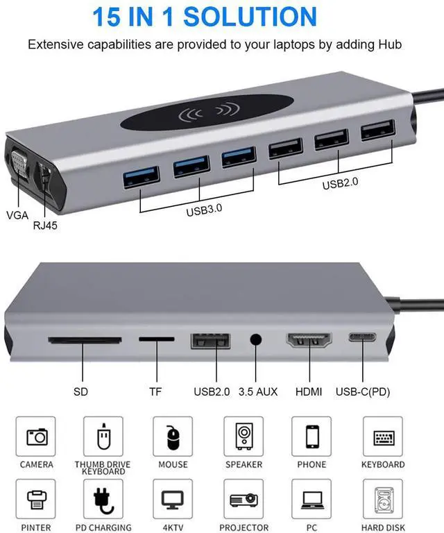 Alt view image 2 of 7 - Dual Monitor USB C Docking Station, HDMI & VGA Adapter, PD3.0, Ethernet, SD TF Card Reader, 7 USB Ports, Mic/Audio,Wireless Charging USB C Hub, Thunderbolt Dock Compatible for MacBook Air Pro or More