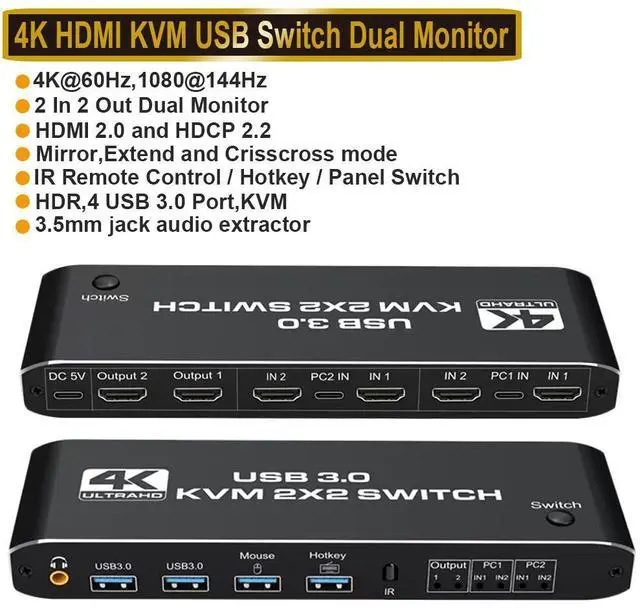 Main image of WRIARICH 4K@60Hz HDMI 2.0b KVM Switch with USB 3.0 2 in 2 Out, 2 Port KVM Switch for 2 Computers 2 Monitor, 2 PCs Share Dual Monitor, 1 Set of Keyboard, Mouse, Printer for Mac, Windows