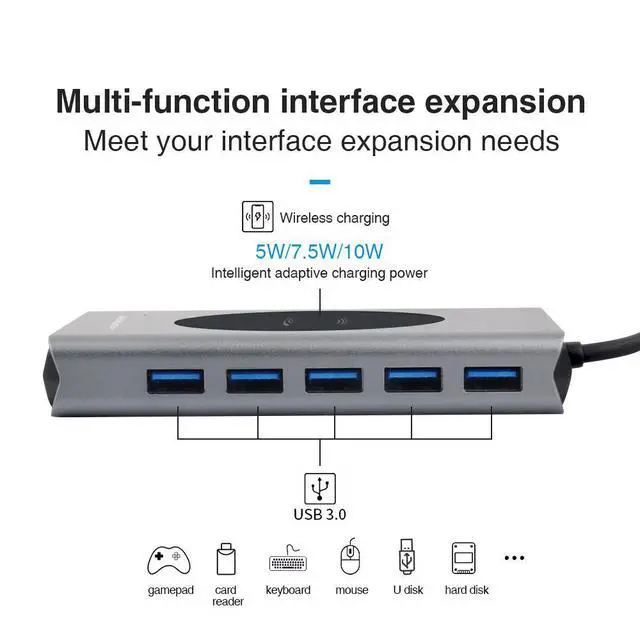 Alt view image 2 of 7 - WRIARICH USB C Hub, 14 in 1 USB C to HDMI Adapter with Ethernet, 4K HDMI, 1080P VGA, 5 USB 3.0,Wireless Charging, SD/TF Card Reader,100W Pd Charging,3.5mm Jack hole Compatible for MacBook Pro