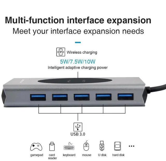 Alt view image 2 of 7 - Dual Display 14 in 1 USB C Hub with VGA Dual HDMI, PD, Ethernet, SD TF Card Reader, 5xUSB3.0 Port, Mic/Audio,Ethernet,Wireless Charging Type C Adapter Docking Station Compatible for MacBook Air Pro