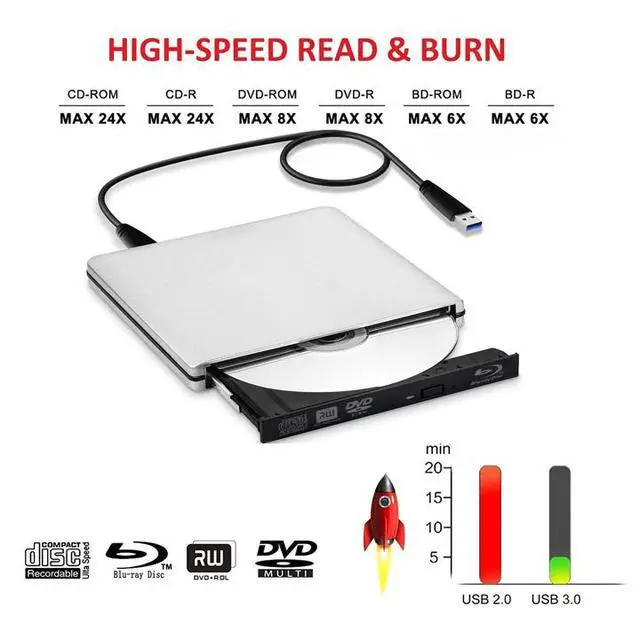 Alt view image 6 of 7 - WRIARICH Aluminum External DVD Blu-Ray Player Drive, USB 3.0 Type-C CD DVD +/-RW Optical Drive USB C Burner Slim CD/DVD ROM Rewriter Writer Reader Portable for PC Laptop Desktop MacBook Mac Silver