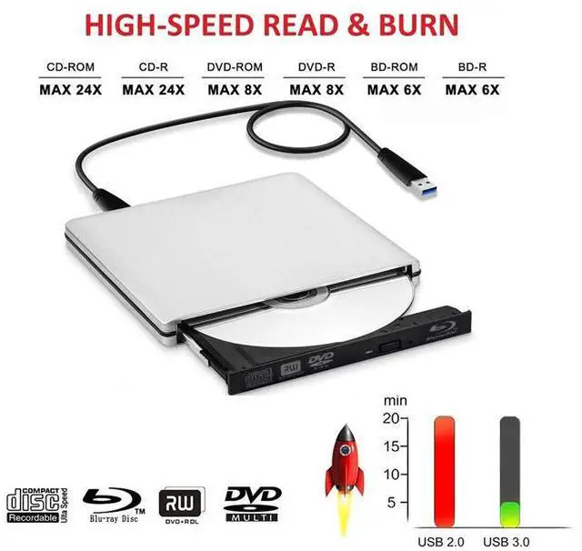 Alt view image 6 of 7 - WRIARICH Aluminum External CD DVD Blu-Ray Player Drive USB 3.0 Type-C Portable DVD/CD ROM +/-RW Drive Burner Rewriter for Windows 10 Laptop Desktop PC, MacBook Pro/ Air, iMac Silver