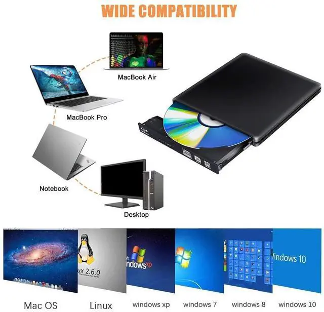 Alt view image 4 of 7 - WRIARICH Aluminum External Blu-Ray Player Drive Type C USB 3.0 Portable CD DVD +/-RW Drive Slim DVD/CD ROM Rewriter Burner Writer for Laptop Desktop PC Windows Linux OS Apple Mac Black