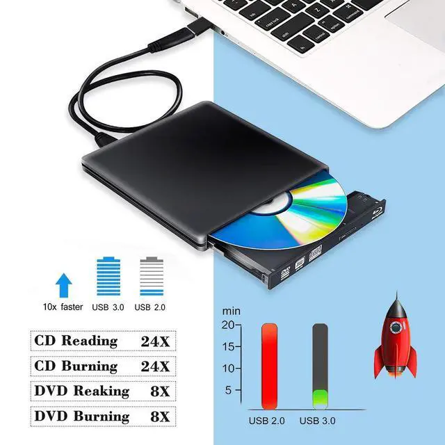 Alt view image 7 of 7 - WRIARICH Aluminum External Blu-Ray Player Drive Type C USB 3.0 Portable CD DVD +/-RW Drive Slim DVD/CD ROM Rewriter Burner Writer for Laptop Desktop PC Windows Linux OS Apple Mac Black
