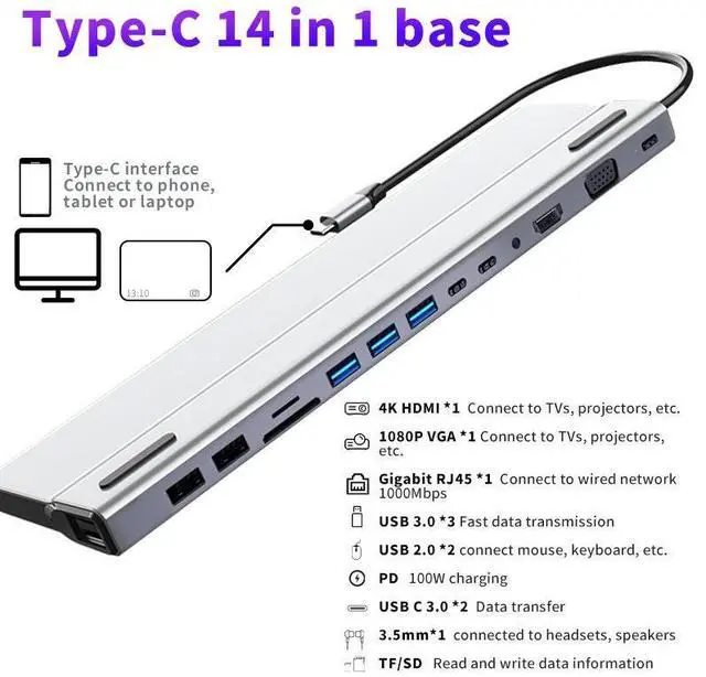 Main image of WRIARICH Dual Monitor USB C Docking Station, HDMI & VGA Adapter, PD3.0, Ethernet, SD TF Card Reader, 5 USB Ports, Mic/Audio USB C Hub, Thunderbolt Dock Compatible for MacBook Air Pro or More