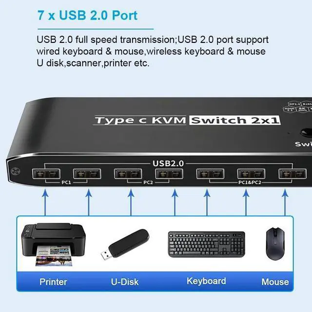 Alt view image 4 of 7 - WRIARICH 8K KVM Switch USB C 2 in 1 Out, UHD 8K@60Hz, 7 USB 2.0 Hub, One Key Button Switch, Audio,RJ45 Compatible with Keyboards and Mouse,5 USB2.0, 2 Computers Share 1 Monitor(DP or HDMI)